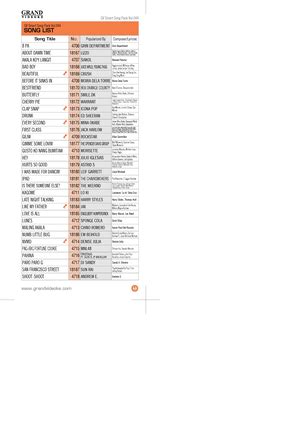 SONG NO. SONG TITLE POPULARIZED BY .
